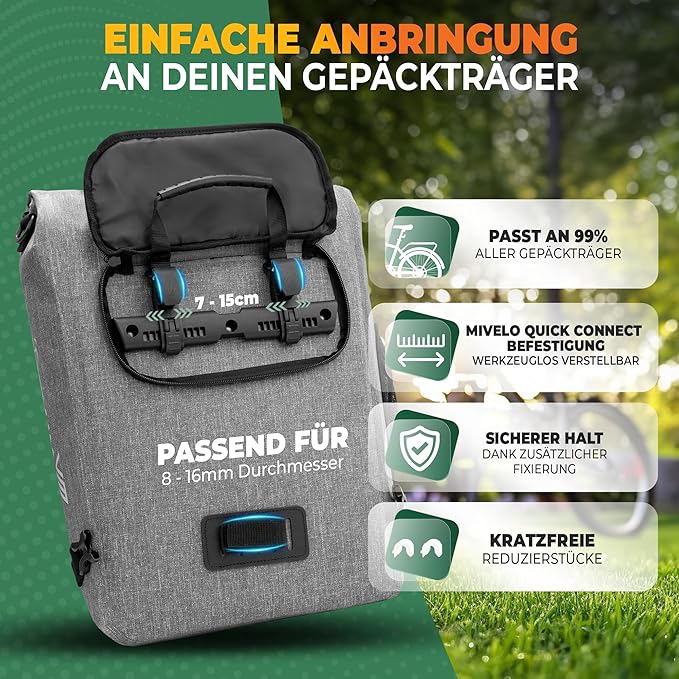 MIVELO 3-in-1 Fietstas – Rugzak & Schoudertas – Waterdicht met Laptopvak & Slot – 20L – Grijs