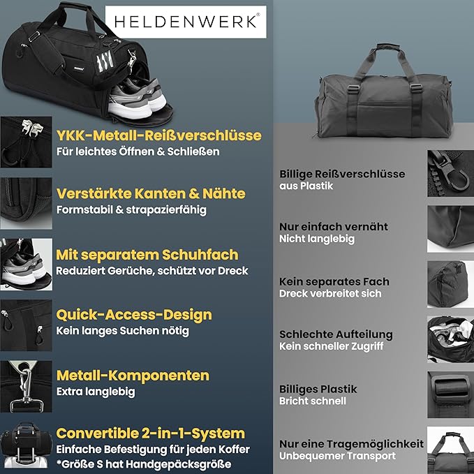 Heldenwerk Sporttas met schoenenvak en nat vak, trainingstas voor dames en heren, ideaal als reistas, fitnesstas, trainingstas of sporttas, zwart, Sporttas met schouderriem