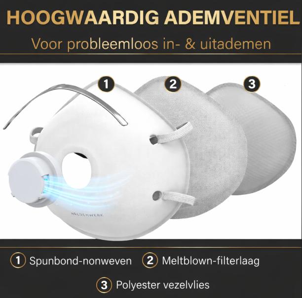 Heldenwerk Adembeschermingsmasker - Wit