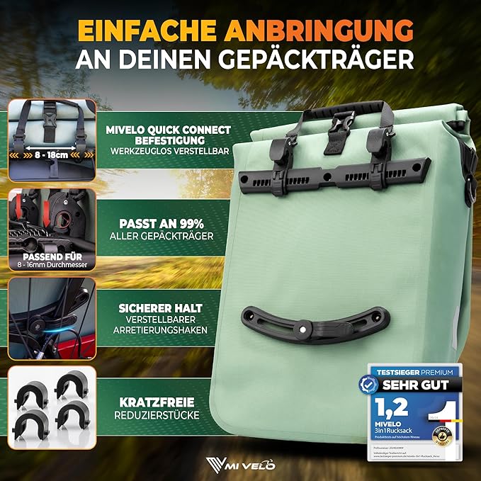 MIVELO 3-in-1 Fietstas – Rugzak & Schoudertas – Waterdicht – Inclusief Laptopvak – 20L – Mint