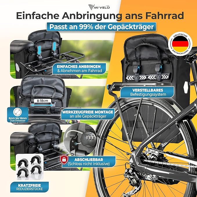 MIVELO Fietstas - 3-in-1 - Rugzak - Bagagedrager Tas - Waterdicht - Laptopvak - 20L