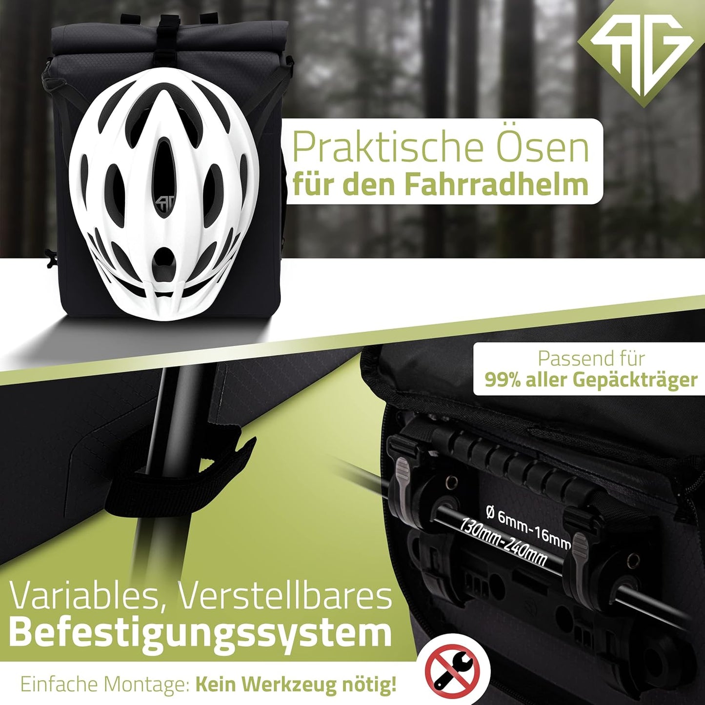 RADGEIST 3-in-1 fietstas voor bagagedrager, fietsrugzak, bagagedragertas, schoudertas, met laptopvak, waterdicht, 25 liter, zwart