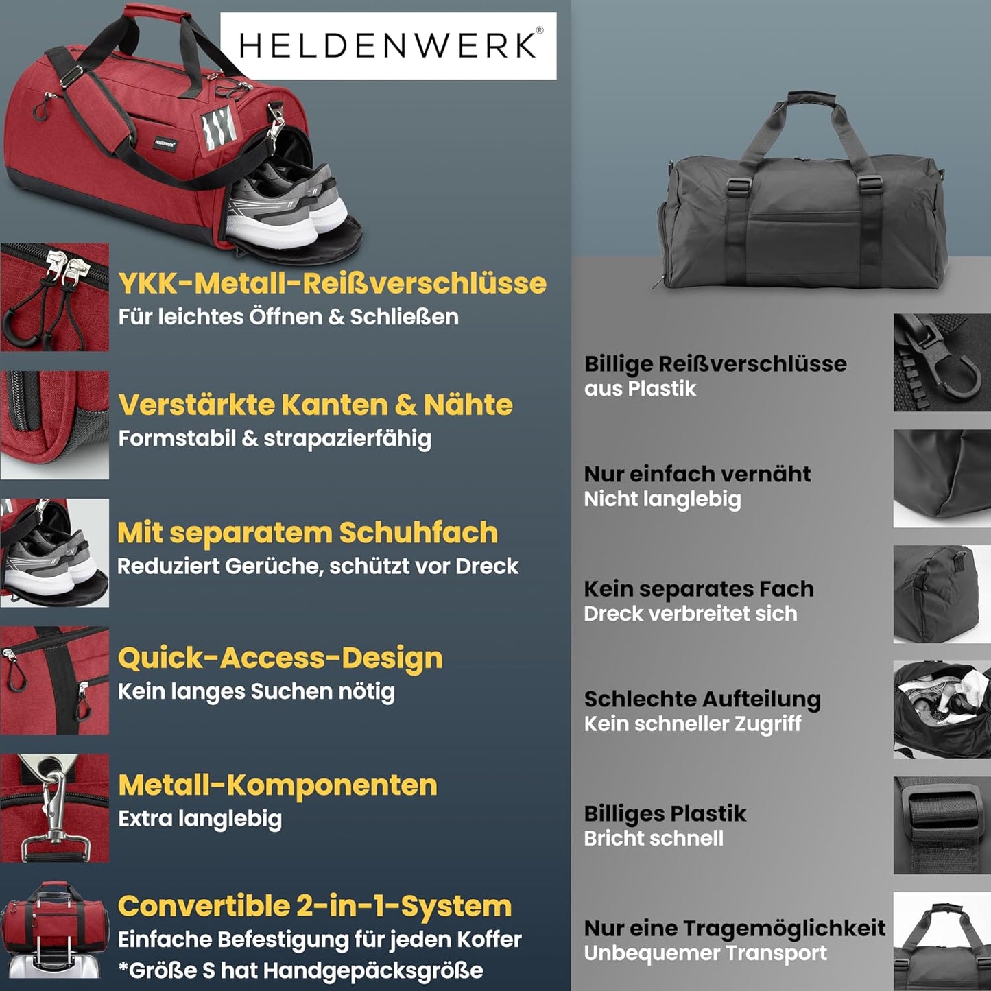 HELDENWERK Sports Bag – Sporttas Met Schoenenvak & Waterdicht Natvak – Trainings- en Reistas voor Dames & Heren – Fitness, Travel & Weekend Bag – 50L – Rosé
