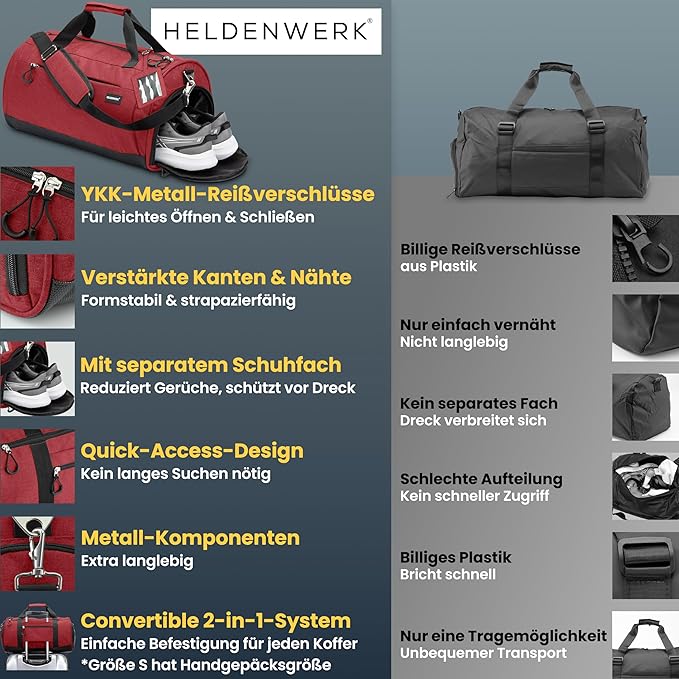 Heldenwerk Sporttas met schoenenvak en natte spullen – trainingstas voor dames en heren, 30L, rosé