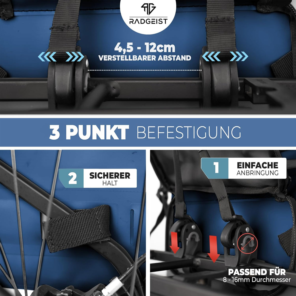 RADGEIST 3in1 fietstas voor bagagedrager I fietstas, rugzak & schoudertas 18-22L I tas voor fiets 100% waterdicht Blauw