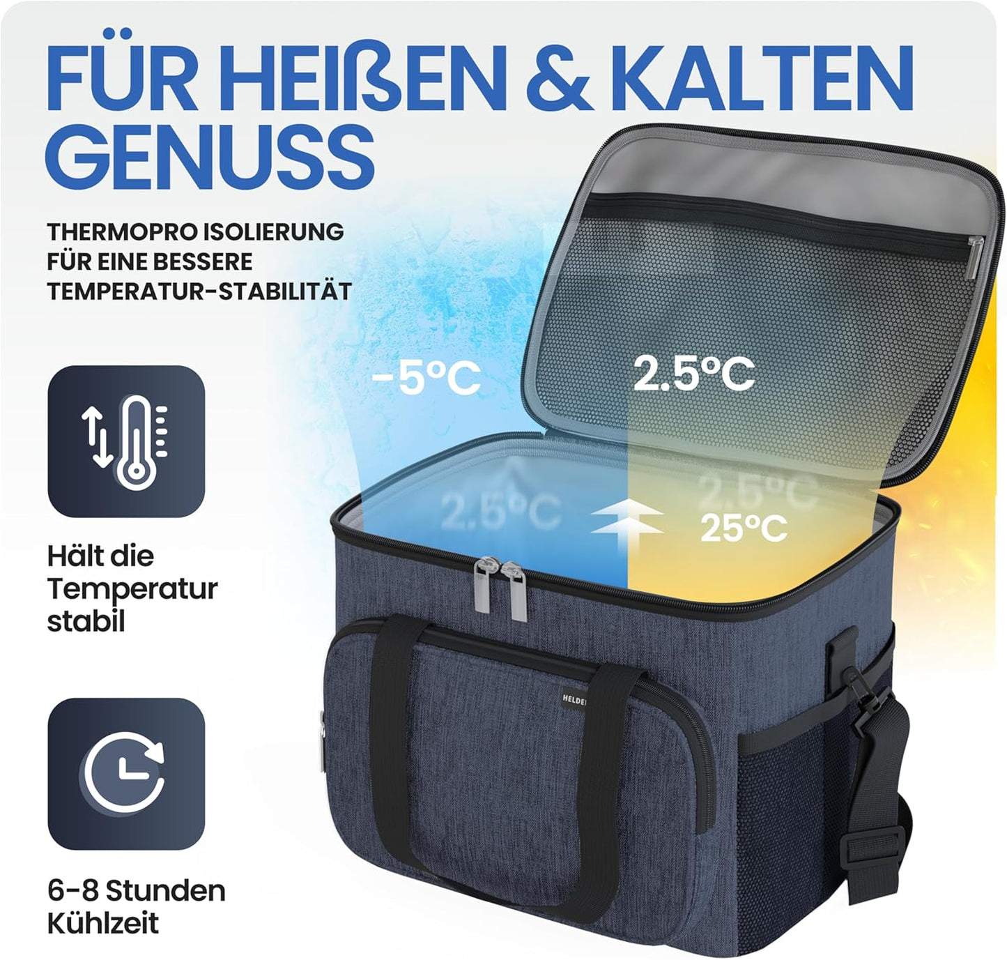 HELDENWERK Koeltas Klein & Opvouwbaar – 10 Liter Thermische Lunchtas – Geïsoleerd, Waterdicht & Lekvrij – Picknicktas, Koeltas, Brunch- en Lunchtas – Navy Blue