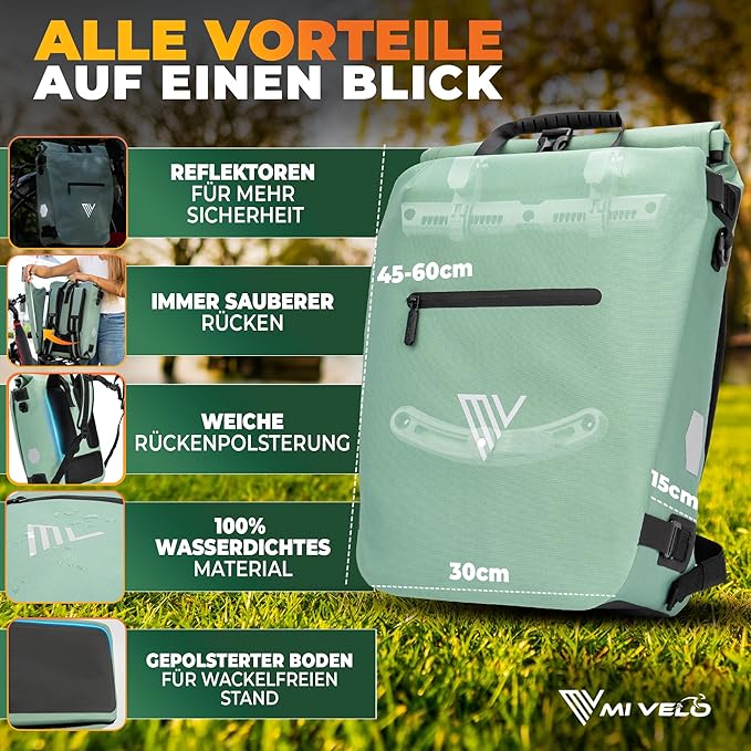 MIVELO 3-in-1 Fietstas – Rugzak & Schoudertas – Waterdicht – Inclusief Laptopvak – 20L – Mint