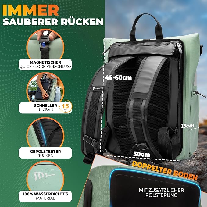 MIVELO – Fietstas – 3-in-1 Rugzak & Schoudertas – Waterdicht TPU – 25 liter – Mint