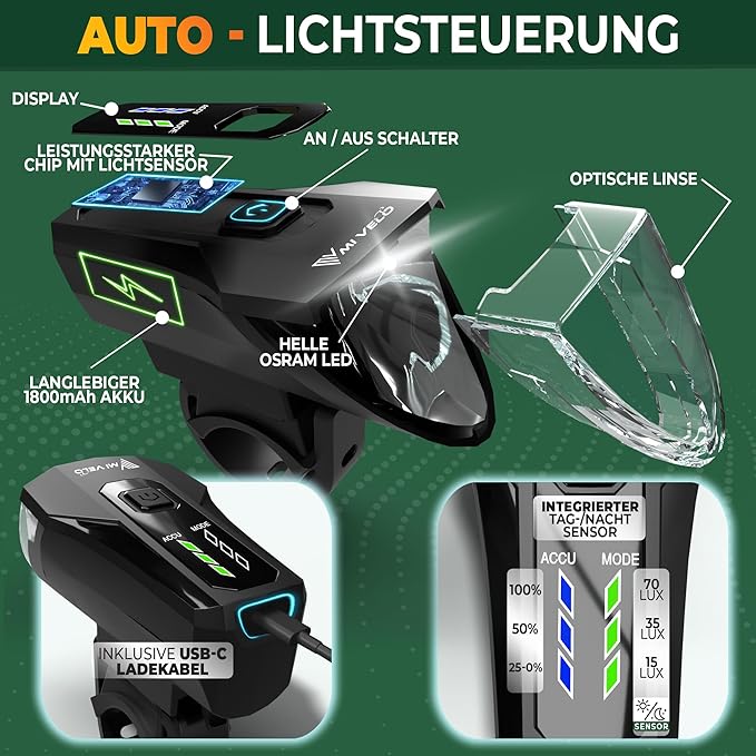 MIVELO Fietsverlichting Set – USB Oplaadbaar & Waterdicht – 70 Lux – Zwart