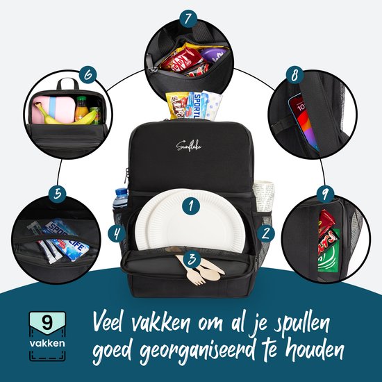 Koelrugzak - 28L Koeltas Rugzak - Koelrugtas - Koeltas Backpack - Zwart - Sunflake