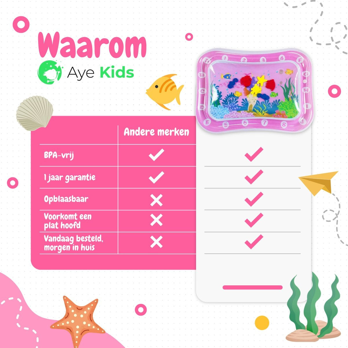 AyeKids Waterspeelmat - Watermat - Speelkleed - Opblaasbaar - Watermat Baby - Roze
