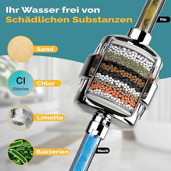 Essible 15-traps douchefilter - met vitamine C en E - roestvrijstalen waterfilter voor douchekop - tegen kalk, chloor en fluoride**