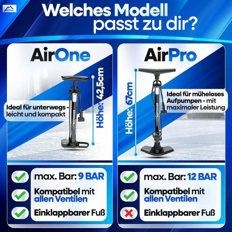 NEXTCOVER® fietspomp Alle ventielen - Airflow-technologie - Pomp voor autoventiel - manometer - Luchtpomp fiets