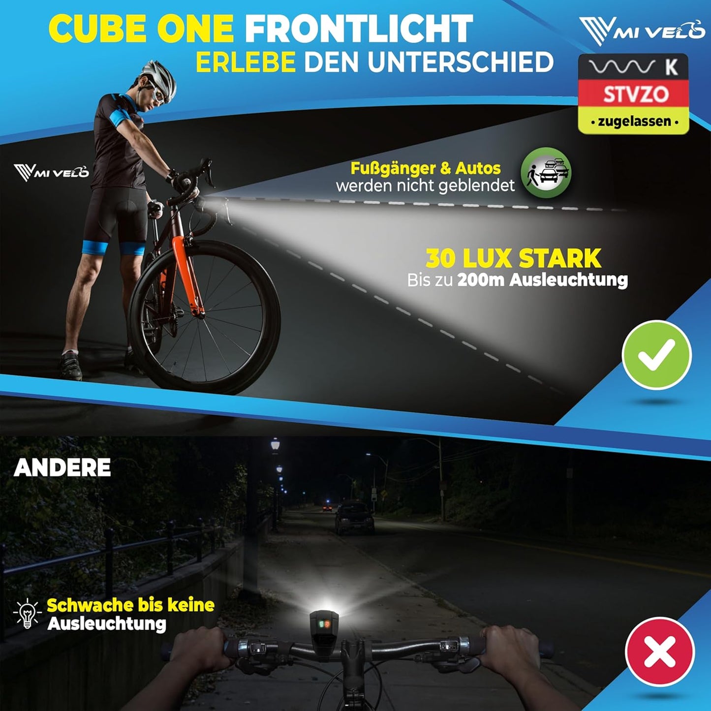 Mivelo Fietslampenset – LED Voor- & Achterlicht – USB Oplaadbaar – Waterdicht