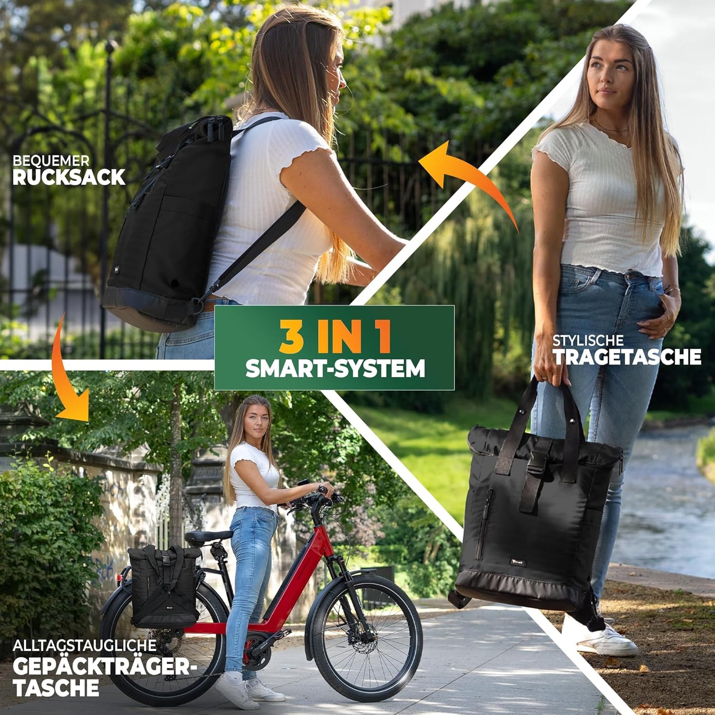 Mivelo Fietsrugzak & Fietstas voor Bagagedrager - 22 Liter - Waterafstotend Polyester - KLICKfix Bevestiging - Zwart