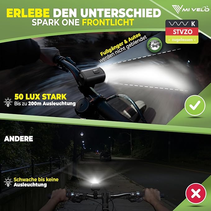 MIVELO Fietsverlichting Set – USB Oplaadbaar & Waterdicht – 100 Lux – Smart One