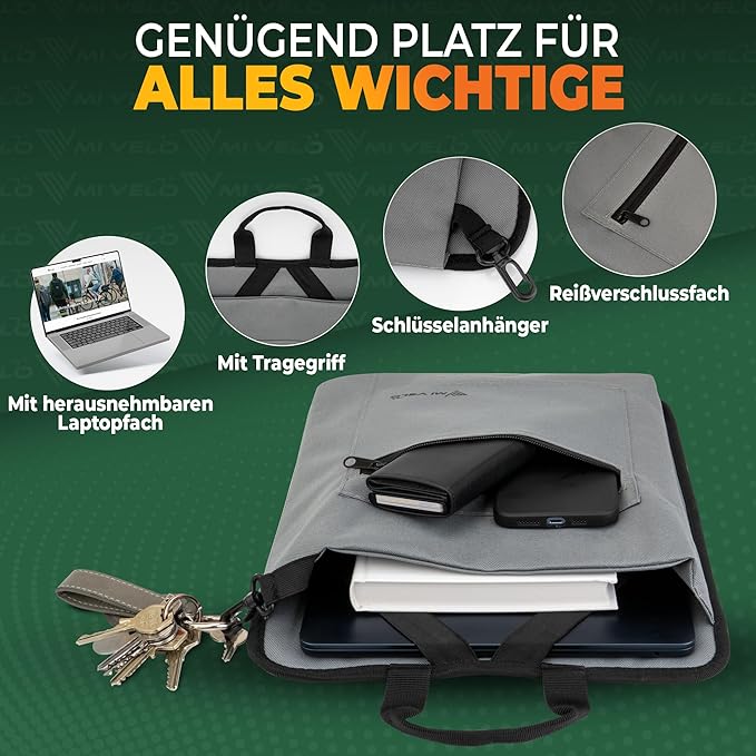 MIVELO 3-in-1 Fietstas – Rugzak & Schoudertas – Waterdicht met Laptopvak & Slot – 20L – Grijs