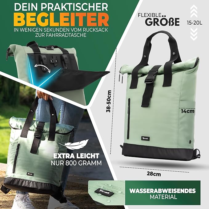 MIVELO – Fiets Rugzak & Bagagedragertas – Waterafstotend & 22 liter – Mint