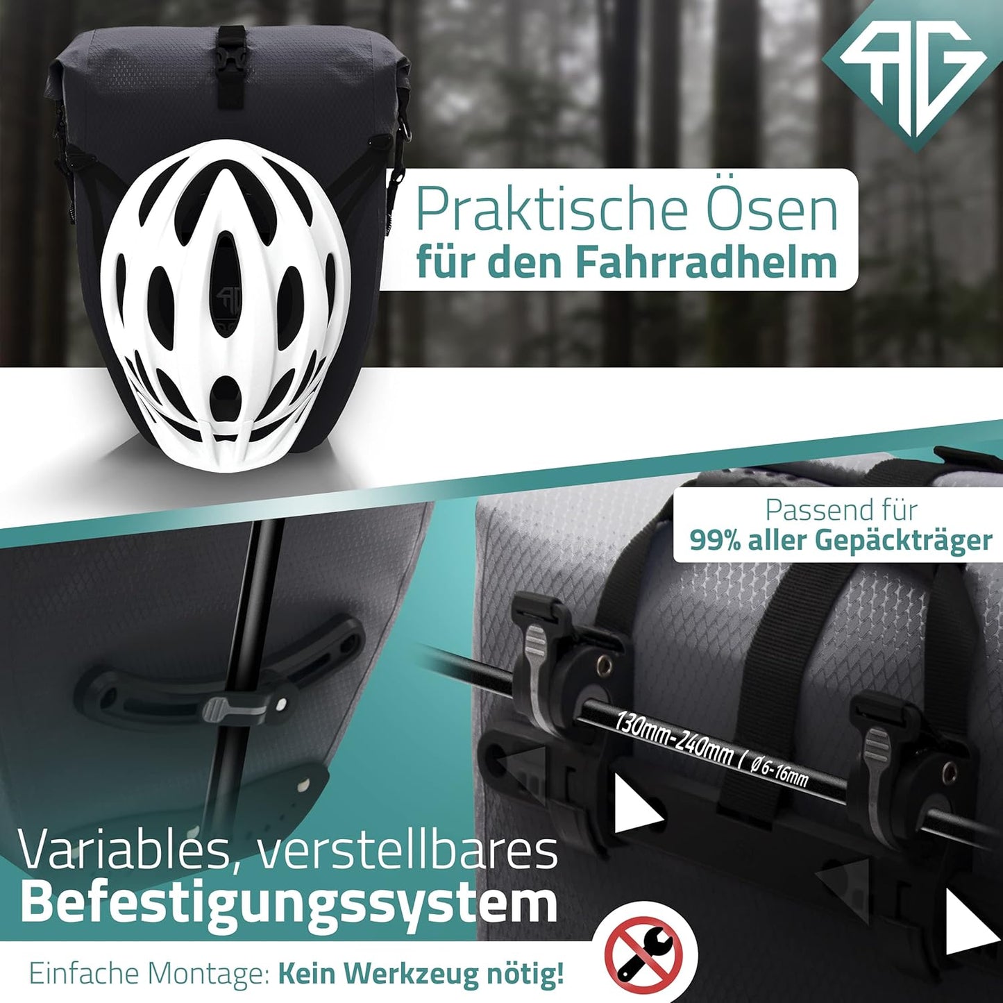 RADGEIST fietstas voor bagagedrager set - 2X tas voor fietsbagagedrager - bagagedraagtas waterdicht & schoudertas - fietstas met reflectoren