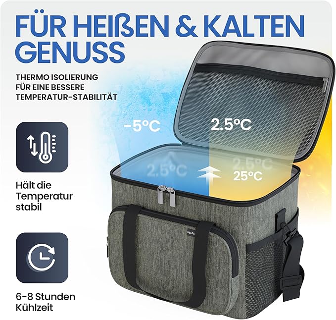 HELDENWERK Grote koeltas, opvouwbaar, geïsoleerde koelbox, thermotas, lekvrij en waterdicht, picknicklunchtas, ontbijttas, thermotas, isoleertas - Olijfgroen