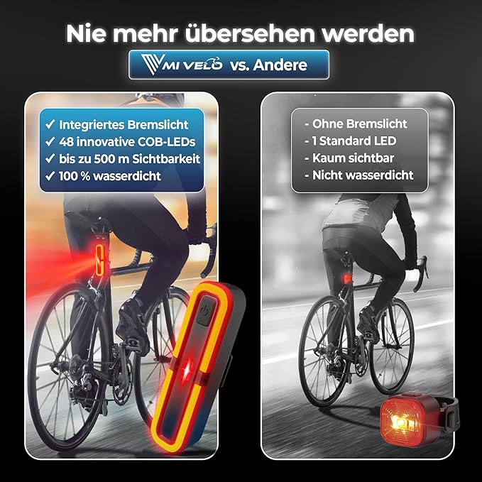 Achterlicht fiets met remindicator - achterlicht StVZO goedgekeurd met voedingsbatterij - USB-C oplaadbare fietslamp IPX5 waterdicht - achterlicht LED voor racefiets, MTB & gravel bike