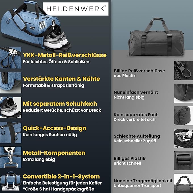 Heldenwerk Sporttas met schoenenvak en nat vak, trainingstas voor dames en heren, ideaal als reistas, fitnesstas, trainingstas of sporttas, Donkerblauw, Sporttas met schouderriem