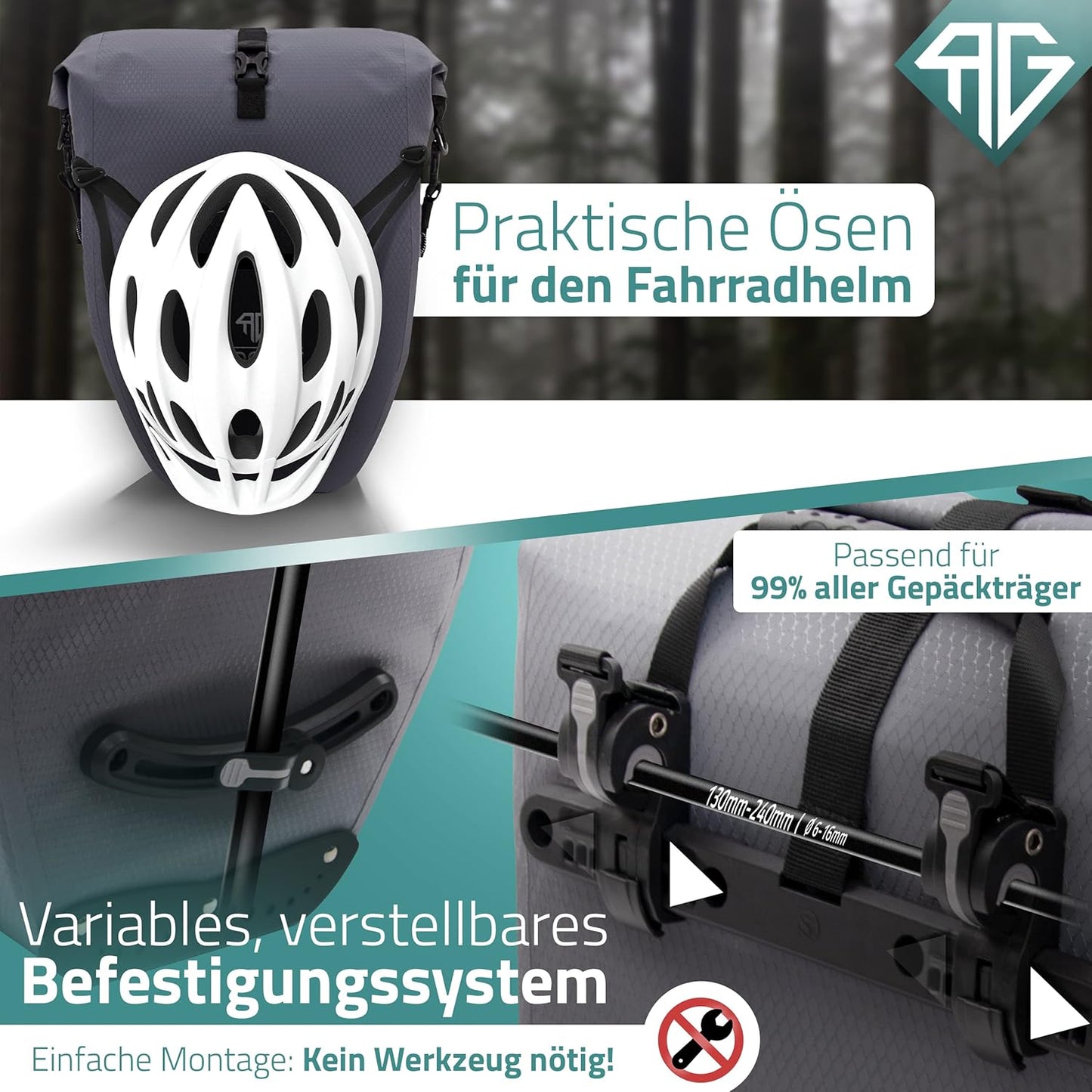 RADGEIST fietstas voor bagagedrager set - 2X tas voor fietsbagagedrager - bagagedraagtas waterdicht & schoudertas - fietstas met reflectoren