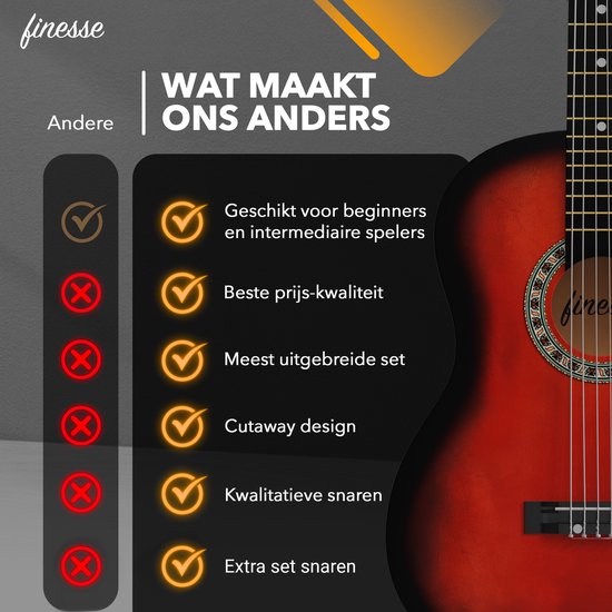 Finesse Akoestische Gitaar - Starterset - Nylon Snaren - Klassieke Gitaar - Gitaar Kind & Volwassenen