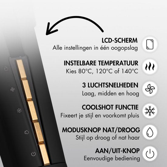 Sansbeauté® Sanstraight Stijltang Wet-to-Dry met Reisetui - 2 in 1 - Haardroger & Stijltangen - Coldshot - 80℃ t/m 140℃ - Hair Straigthener - Haartang - Haar stijltang - Lisseur Cheveux - Alternatief Stoomstijltang