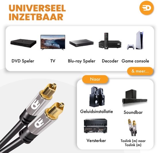 Drivv. Premium Toslink Optische Kabel - Optische Audiokabel - Optical Audio Kabel - Soundbar - Male to Male - Grijs - 2 meter