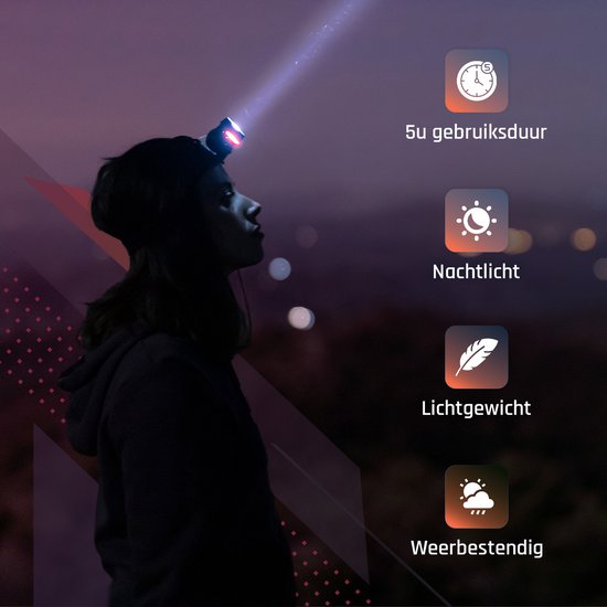 Ever Trex Ultra Light Hoofdlamp LED Oplaadbaar - Wit En Rood Licht - 150Lumen - Kantelbaar - Hardlopen - Noodpakket - Kamperen - Camper