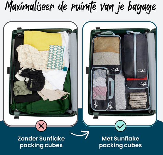 Compressie Pak Kubussen - Koffer Organizer Set - 6 stuks - Rugzak Compressie Kubussen - Met Compressierits - Mesh Zwart - Sunflake