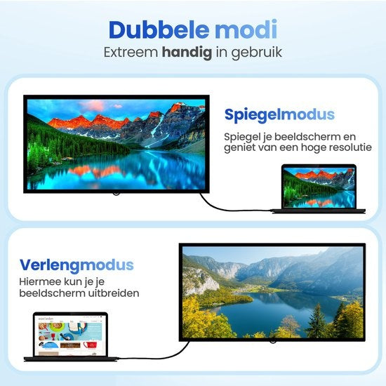Garpex® HDMI naar VGA Adapter – HDMI naar VGA – Full HD 1080P – Male naar Female - HDMI Kabel - Extra Monitor