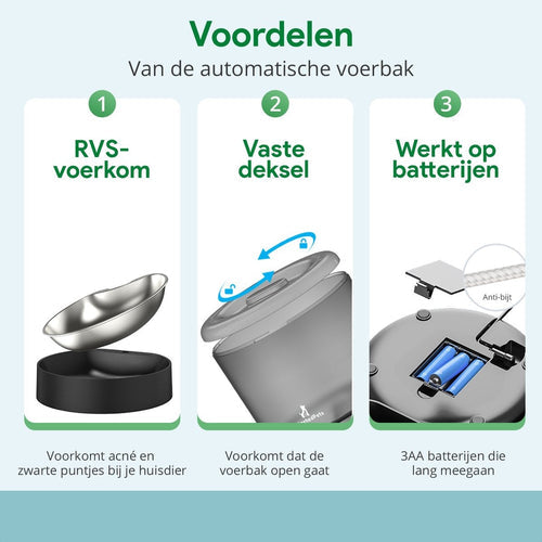 Selected Pets Automatische voerbak kat en hond 4L - Voerautomaat kat - Zwart - Inclusief Nederlandse Handleiding