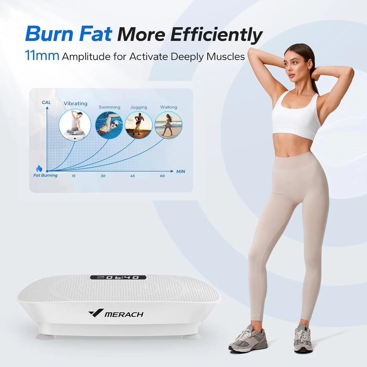 Merach Trilplaat Whole Body Workout – 10 Snelheden – Grijs – Silicone en Metaal