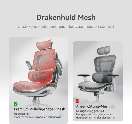 SIHOO M59AS Ergonomische Bureaustoel - 3D Verstelbare & 90° Opklapbare Armleuningen - Dubbele Rugleuning met Adaptieve Lendensteun - Zadelvormig Zitkussen - Hoogwaardig Mesh - BIFMA/SGS Gecertificeerd - Tot 150kg - 43.5x50.5x101.6cm——grijs