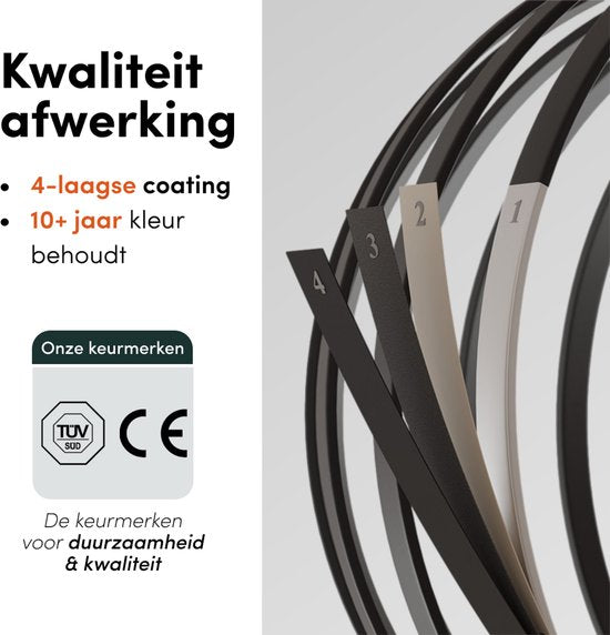 Nolt Plafondlamp Zwart - Plafonniere E27 Lamp - Industrieel - ⌀ 30cm