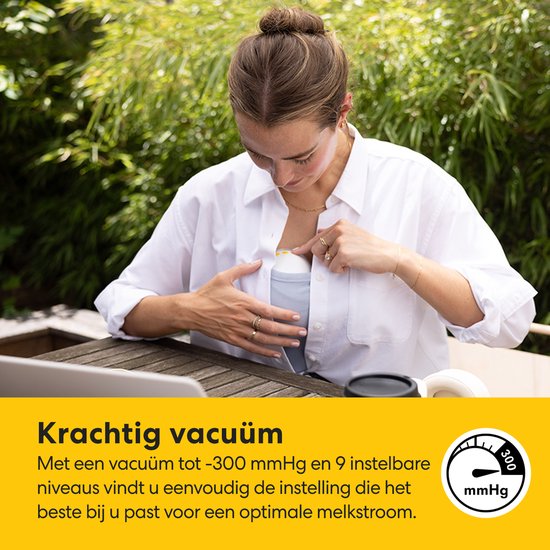 Medela Motion InBra™ - Dubbele Elektrische Borstkolf - Draagbaar en Discreet - Efficiënt en Comfortabel - Inclusief Inserts