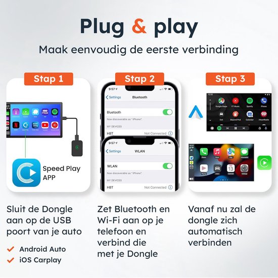 Draadloze CarPlay & android dongle - Auto - Bluetooth - Draadloos - Wireless - Receiver - Compact - incl USB-C - Skoov