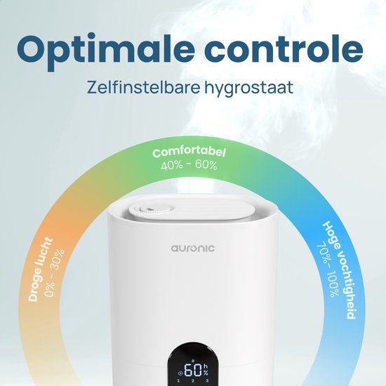 Auronic Luchtbevochtiger - 4 Liter - 40m2 - Geschikt voor Woonkamer, Kantoor, Slaapkamer, Babykamer en Meer - Met Aromatherapie - BPA-Vrij - Wit