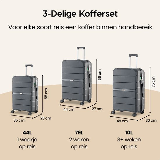SC Urban Adventurer - Kofferset - 3-delig - Cijferslot - 232L - Spinner wielen - Reiskoffer met Kofferslot - Lichtgewicht - Donkergrijs