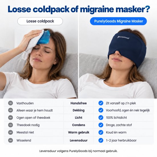 PurelyGoods® Migraine Masker 600 g - Coldpack met Diepvrieszak - Blauw