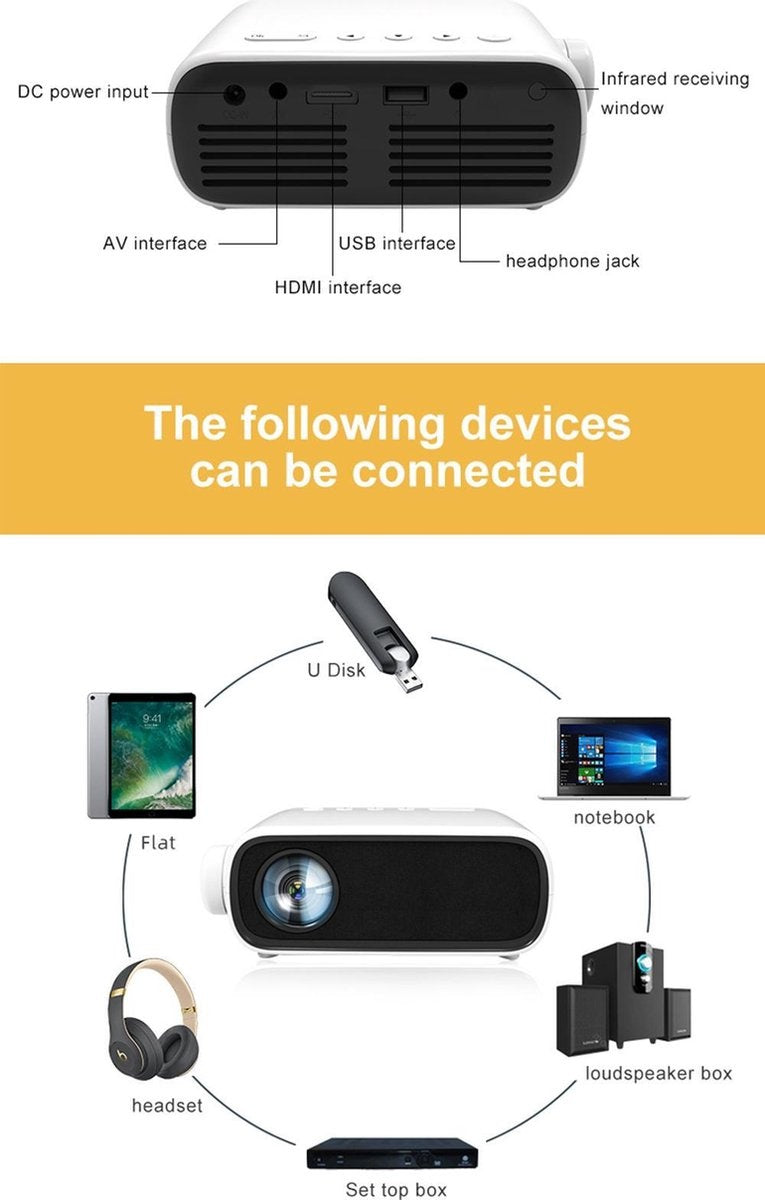 Fuegobird Mini Beamer Projector - Pocket Beamer YG280 - Draagbaar - LED - Ondersteuning van 1920*1080 - Wit