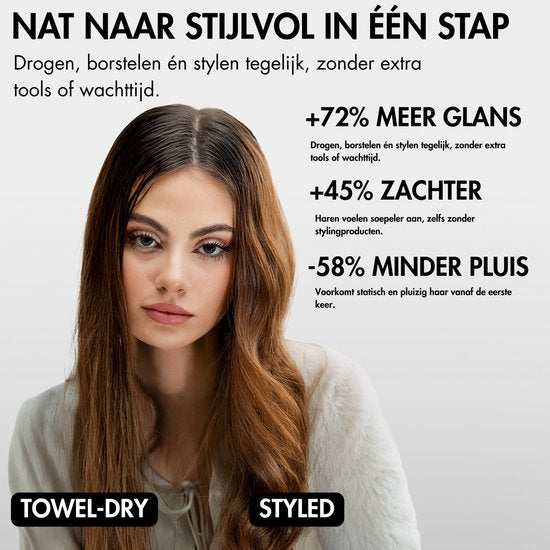 Sansbeauté® 8-in-1 Airstyler met Diffuser en Opbergdoos - Multistyler - Fohnborstel Kort Haar - Föhnborstel - Haarstyler - Haardroger - Warmteborstel - Krulborstel - Krultang - Stijlborstel - Roterende Kabel
