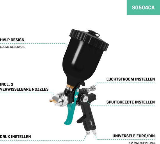 VONROC PRO Verfspuit – Verfpistool – HVLP design - 600ml tank - incl. 3 sproeiers – 2-10 bar - Universele EURO/DIN 7.2mm koppeling