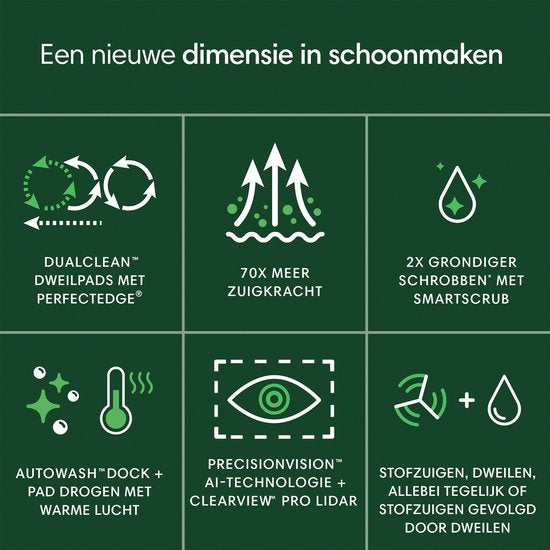iRobot Roomba® Plus 505 Combo Robot + Autowash™ Dock - Robotstofzuiger met Dweilfunctie - Zwart - N1850