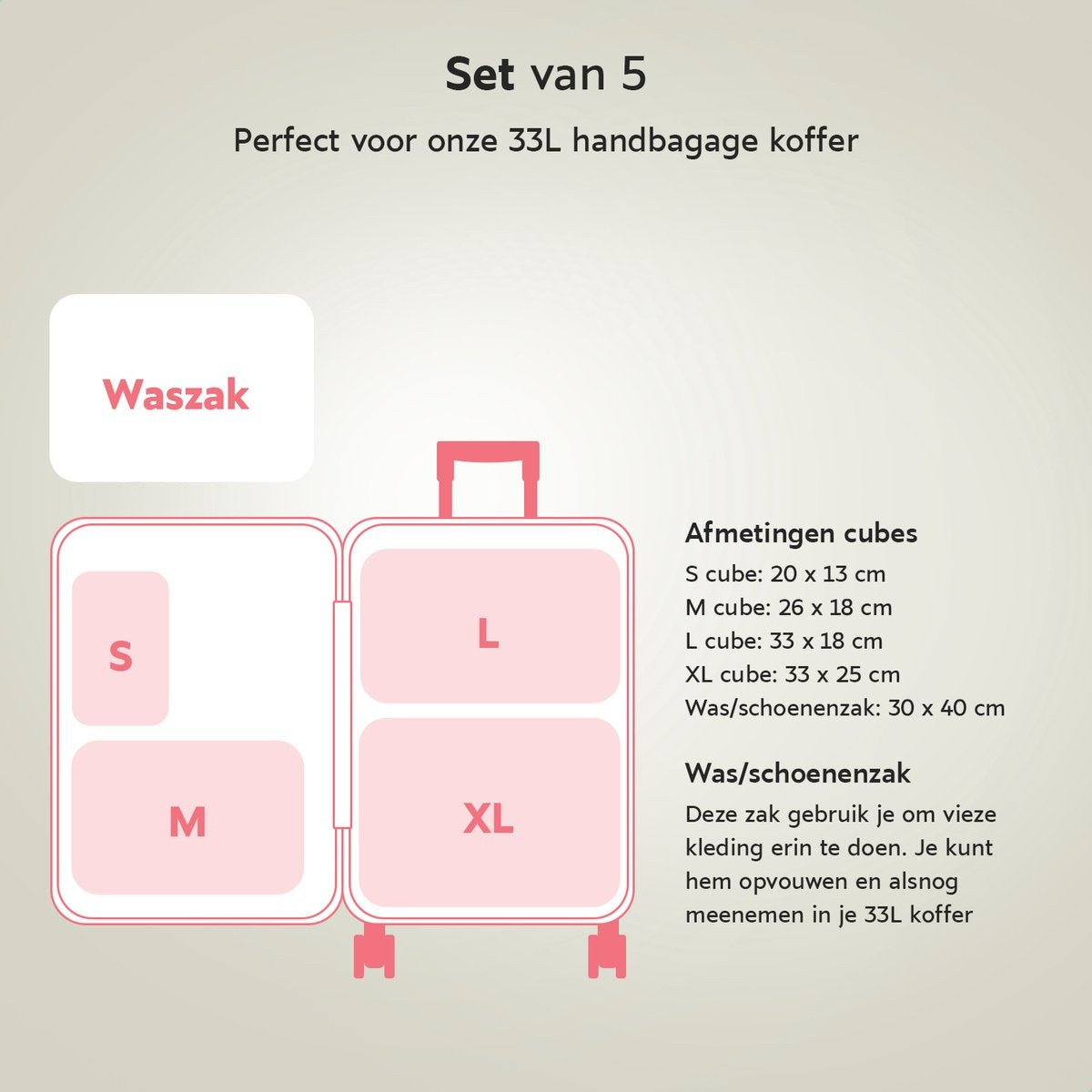 ONYX Compressie Packing Cubes - 5 stuks - Koffer Organizer Set - Compressie rits - Voor koffers en tassen - Bagage & Backpack Compression - Beige