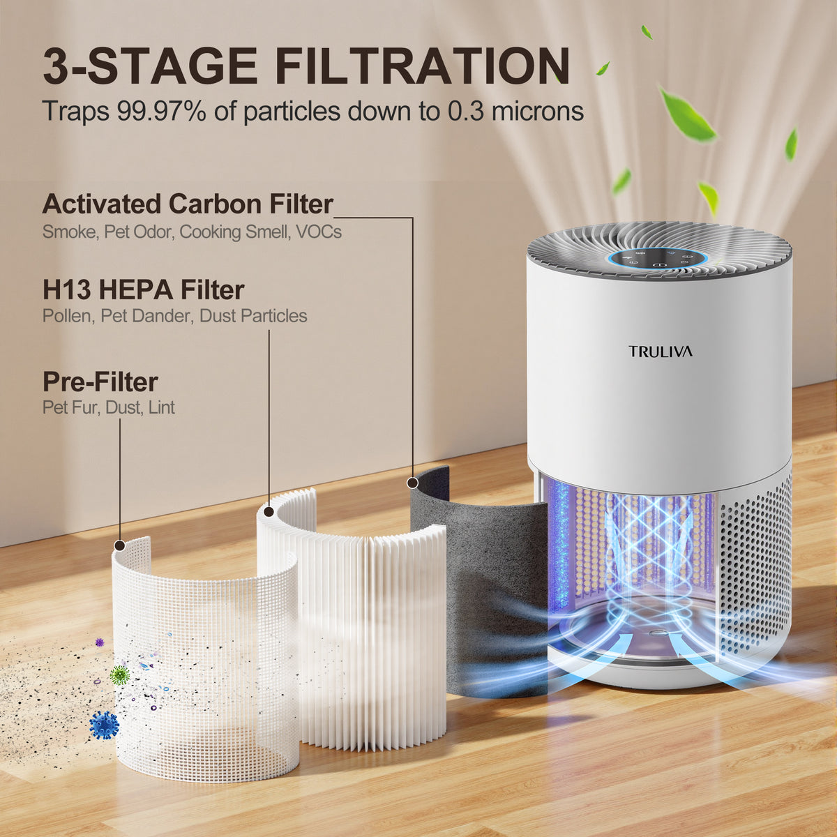 TRULIVA Luchtreiniger, CADR 260 m³/h, 3-in-1 H13 HEPA-filter, 24-uurs timer, Luchtreiniger, Verwijdert 99,97% van allergenen, PM2.5, rook, pollen, mijten en verontreinigende stoffen