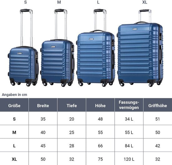 Trolley Reiskofferset / Kofferset Rome - 4-delig - Blauw - ABS