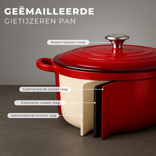 Castex Elegance Royal Gietijzeren Braadpan met Deksel 28 cm - 6,4L - Inductie Pan - Braadpannen Gietijzer – Rood